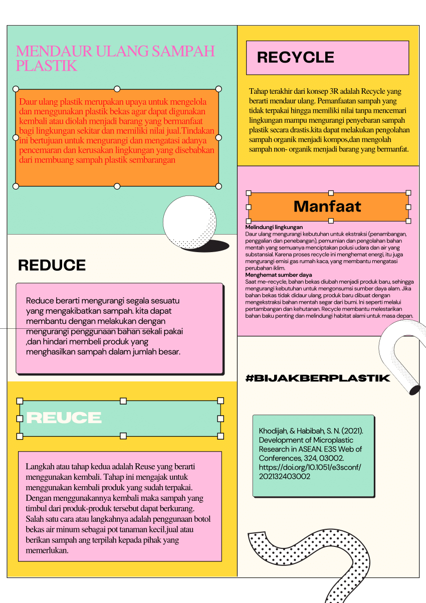 Pdf Mendaur Ulang Sampah Plastik 6755