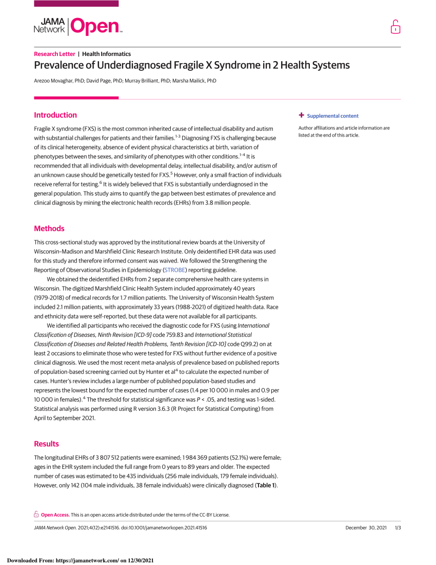 public health literature review of fragile x syndrome