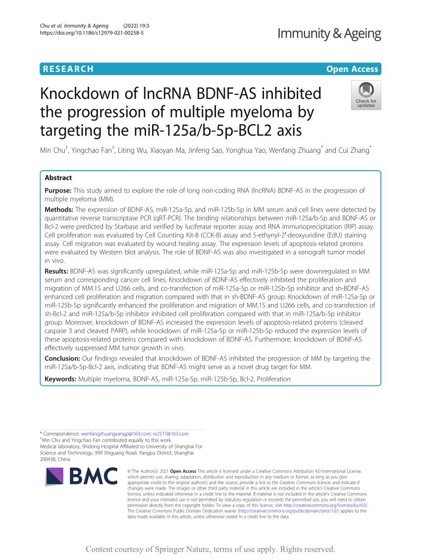 PDF) Knockdown of lncRNA BDNF-AS inhibited the progression of 