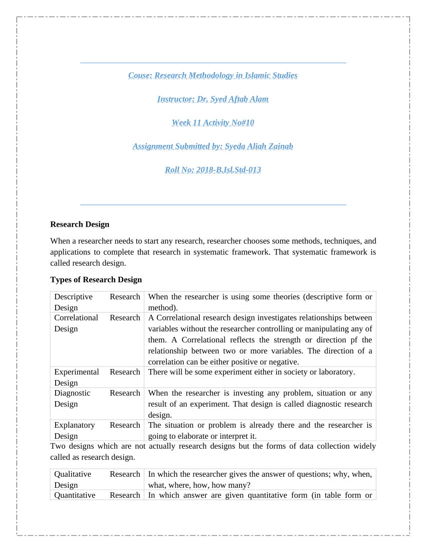 research design types pdf