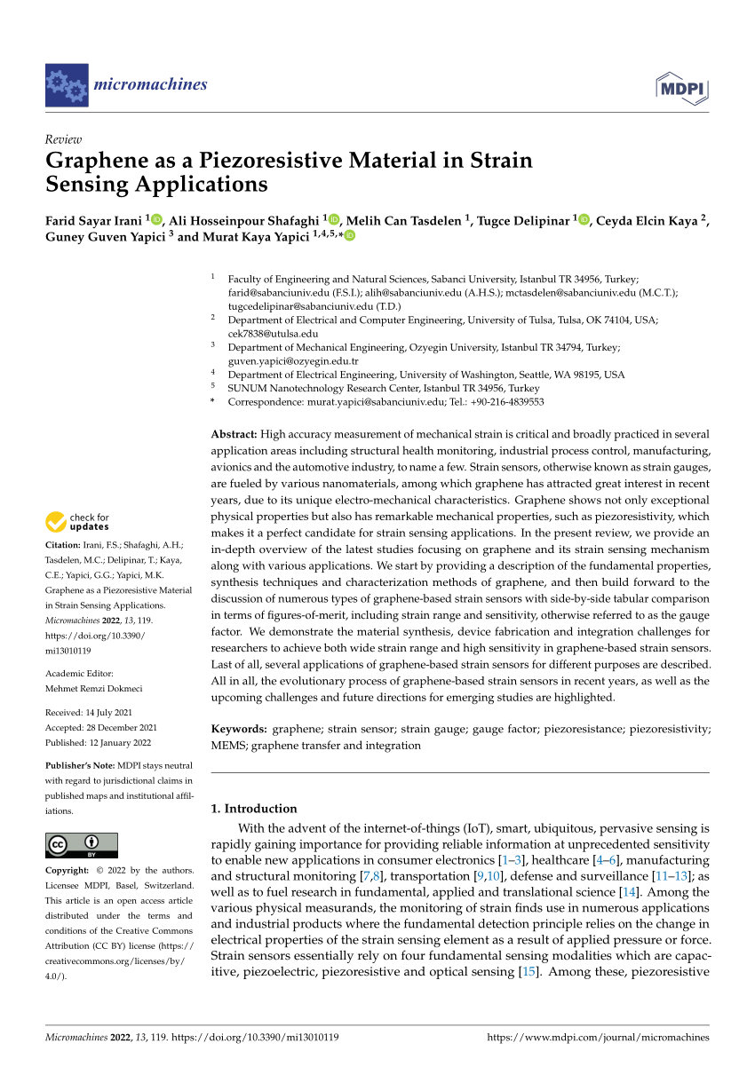 PDF) Graphene as a Piezoresistive Material in Strain Sensing 