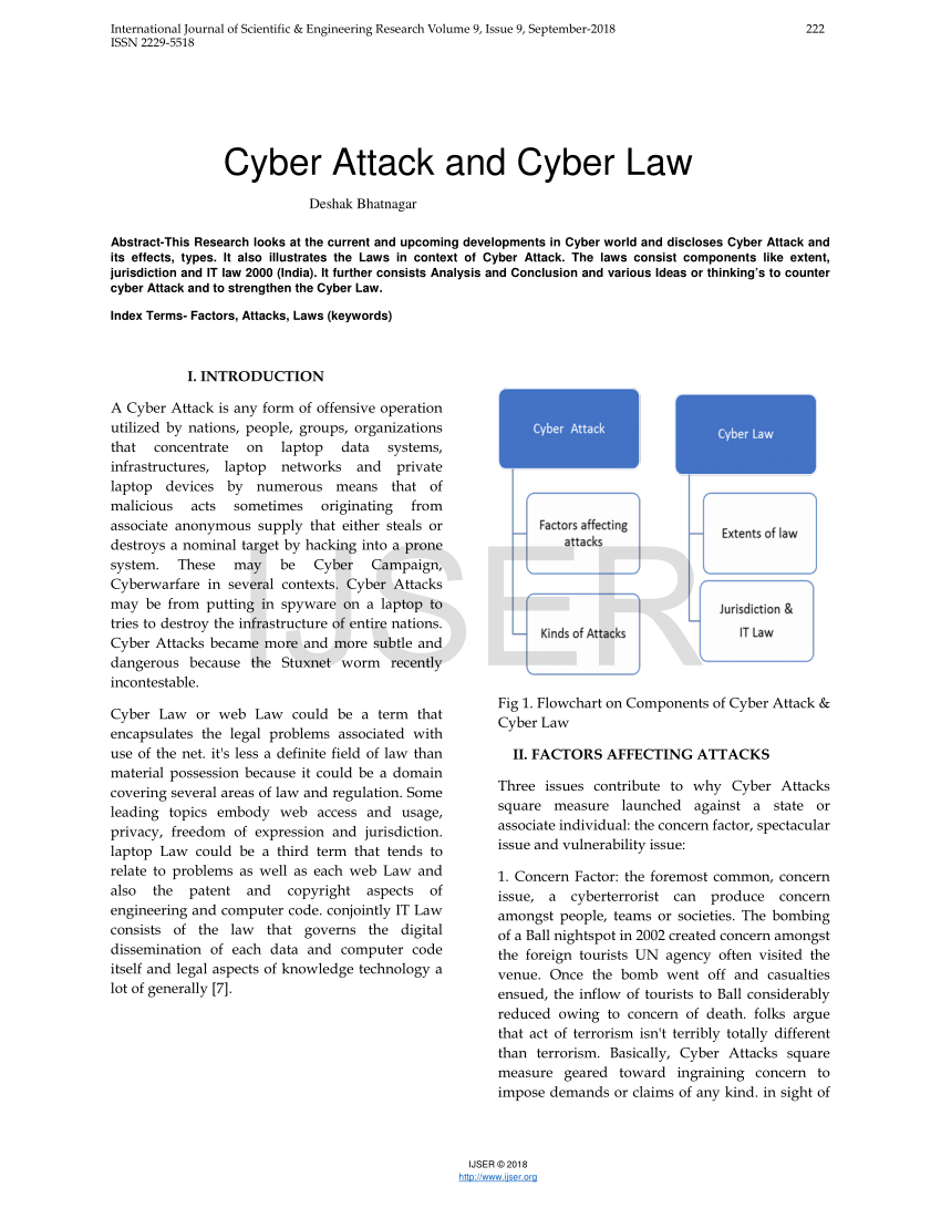 research paper of cyber law