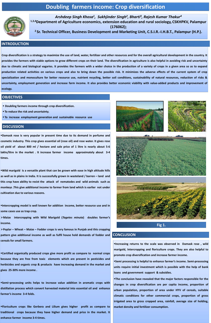 (PDF) Doubling farmers income: Crop diversification