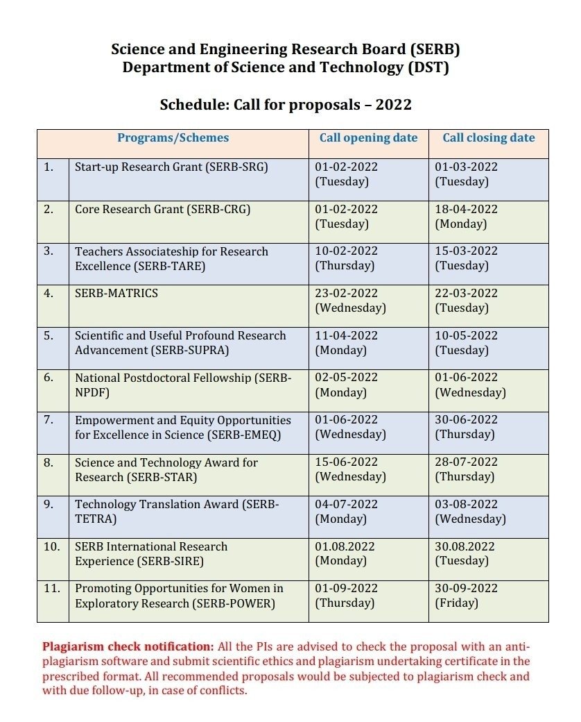 (PDF) SERB Call for Proposal 2022 Year Planner