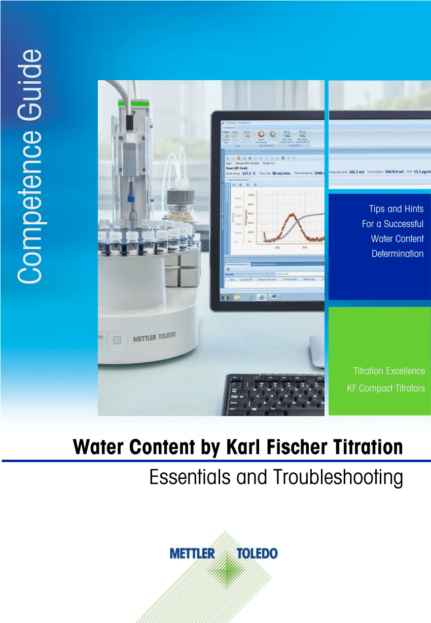 PDF) Competence Guide - Tips and Hints For a Successful Water