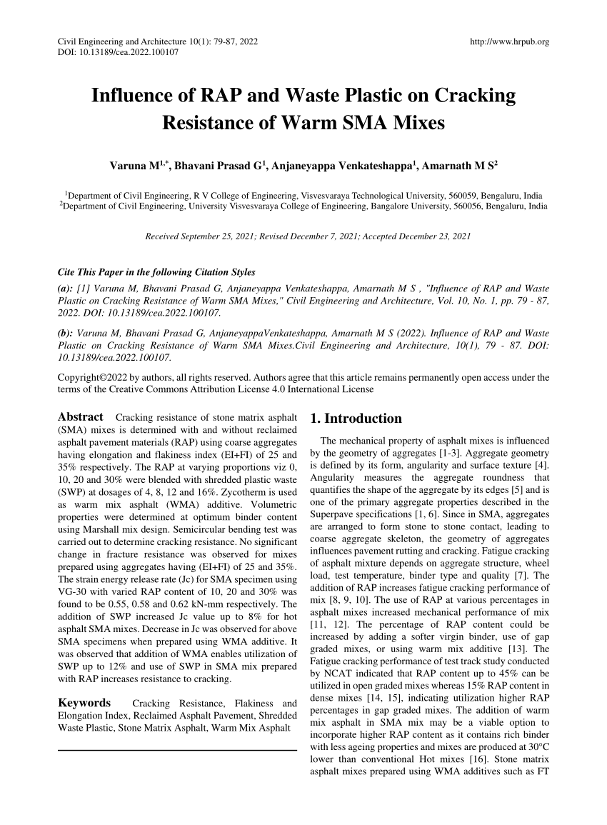 The Combined Gradation Of The Extracted Rap Aggregate Mixture Download Scientific Diagram