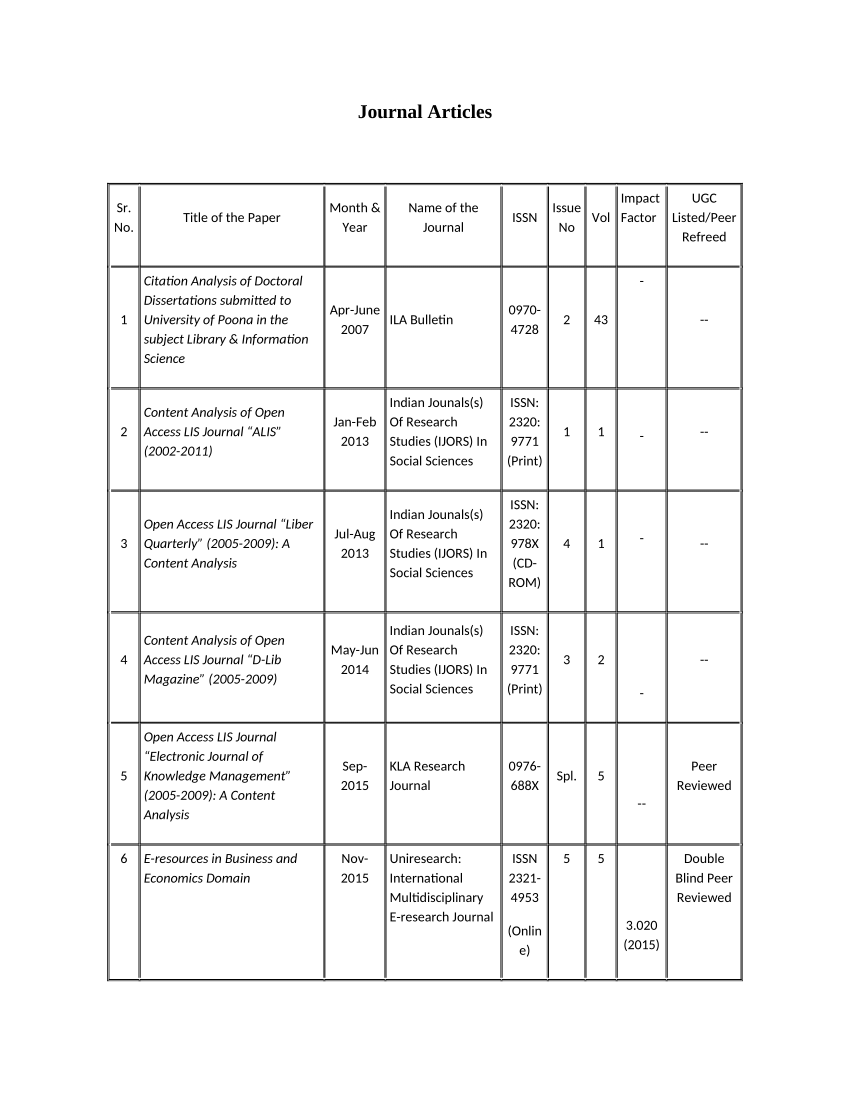 pdf-journal-articles