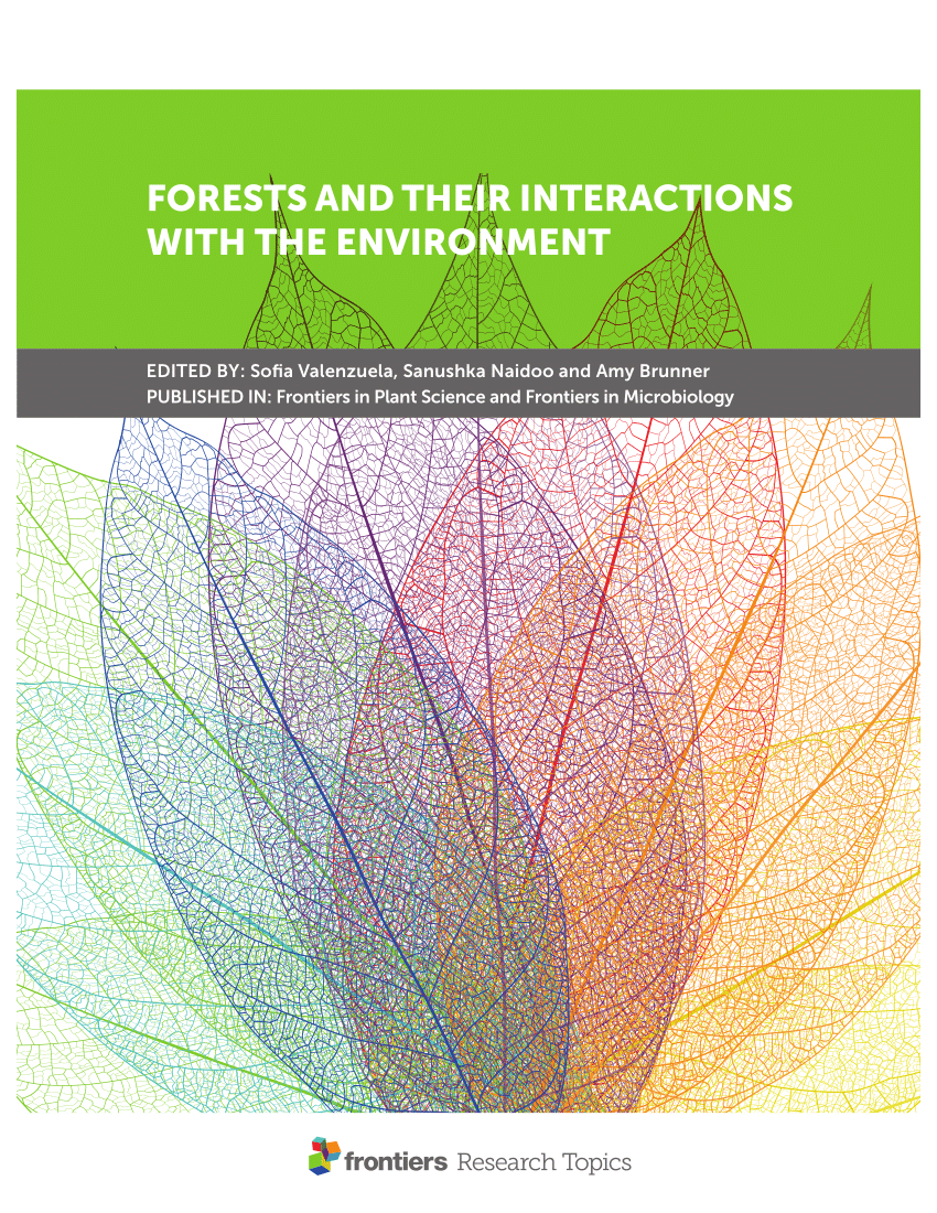 Frontiers  Breeding for Climate Change Resilience: A Case Study