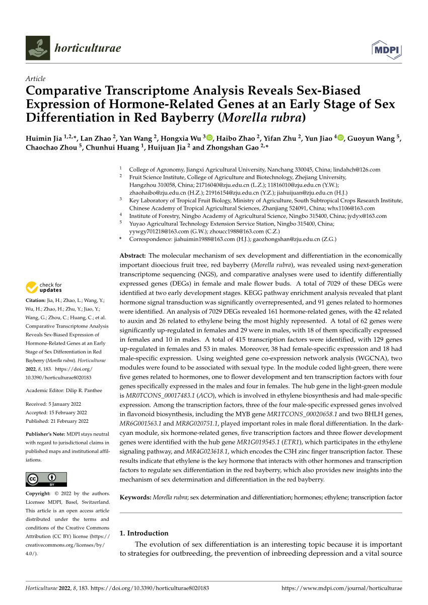 Pdf Comparative Transcriptome Analysis Reveals Sex Biased Expression Of Hormone Related Genes 9236