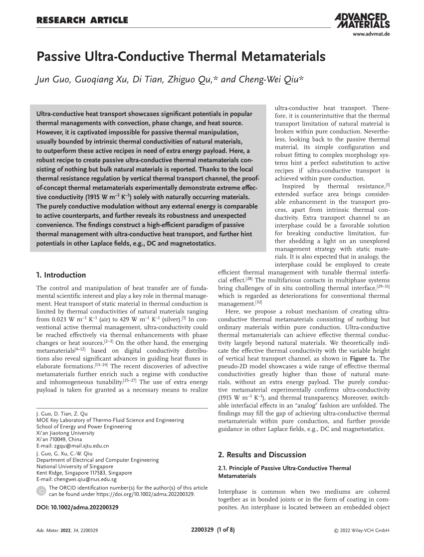 Principle of passive ultra‐conductive thermal metamaterials. a) The