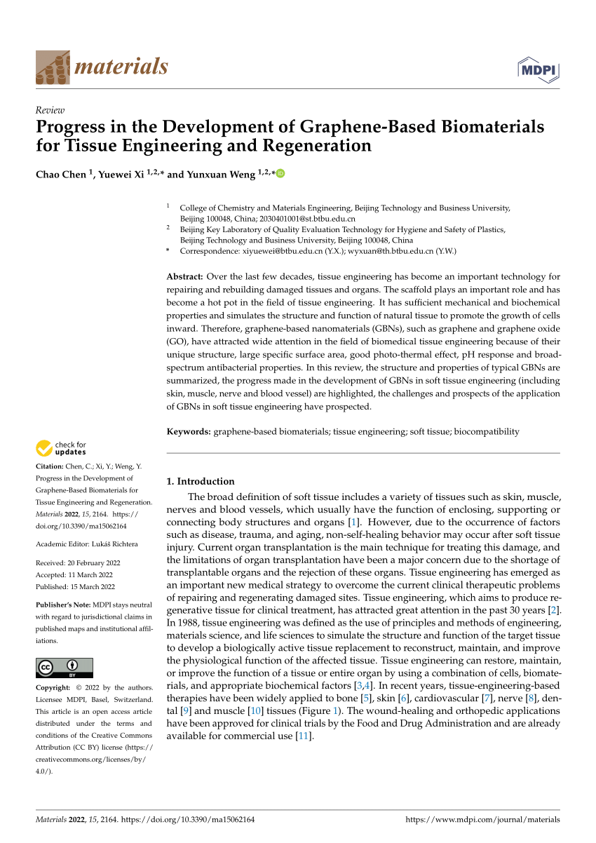 Graphene-Based Material-Mediated Immunomodulation in Tissue Engineering and  Regeneration: Mechanism and Significance