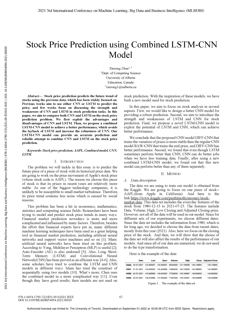 stock market prediction using lstm research paper