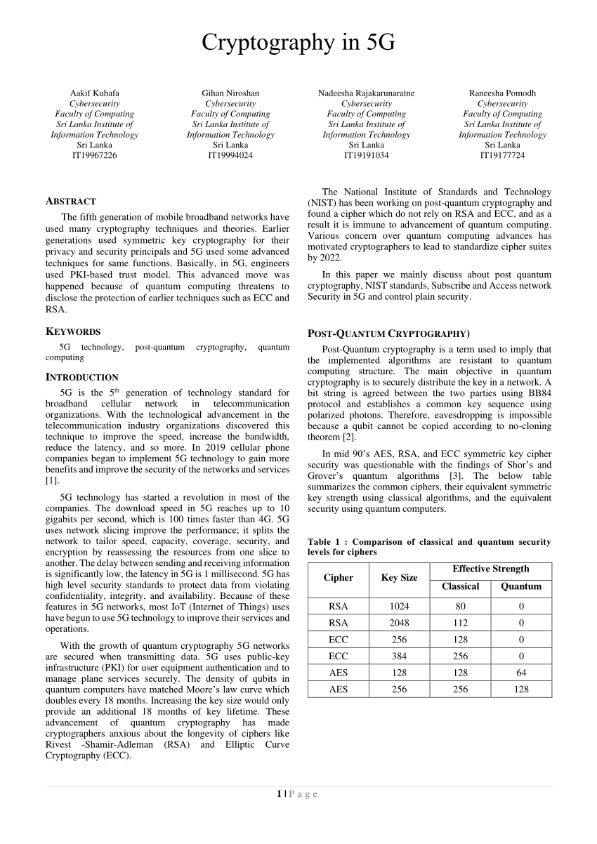 latest research papers on cryptography