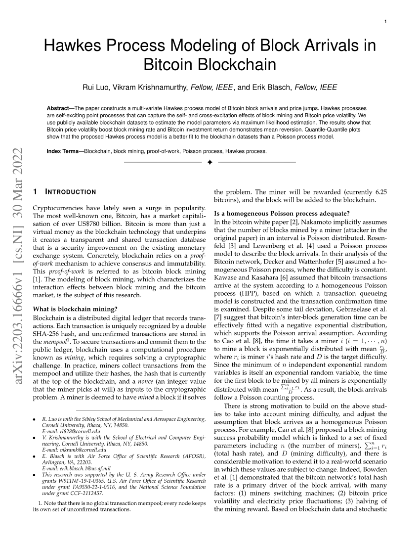 hawkes process bitcoins