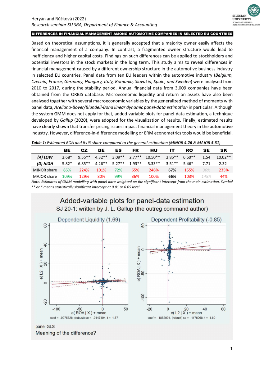 QSBA2022 Exam Fragen