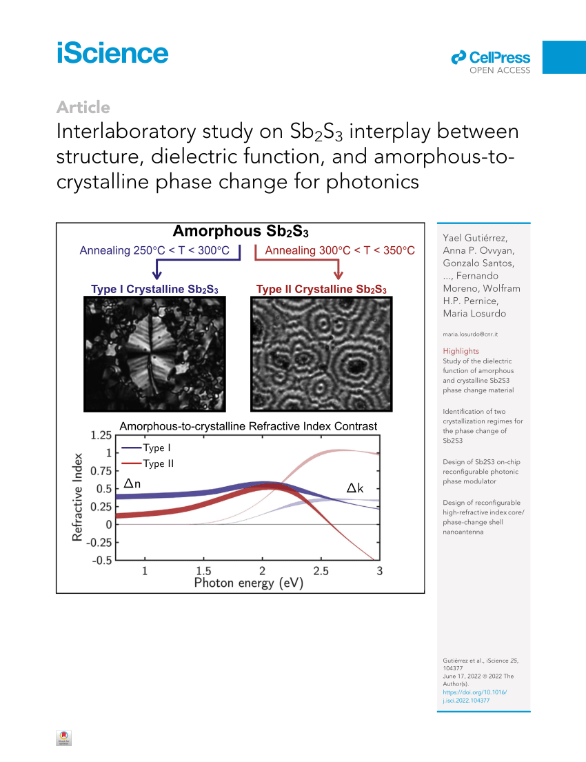 PDF) Interlaboratory Study on Sb2S3 Interplay between Structure ...