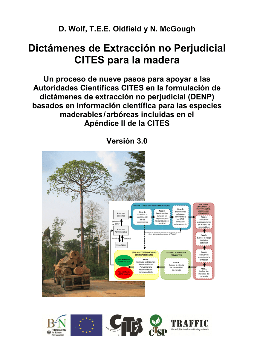 PDF) Dictámenes de Extracción no Perjudicial CITES para la madera