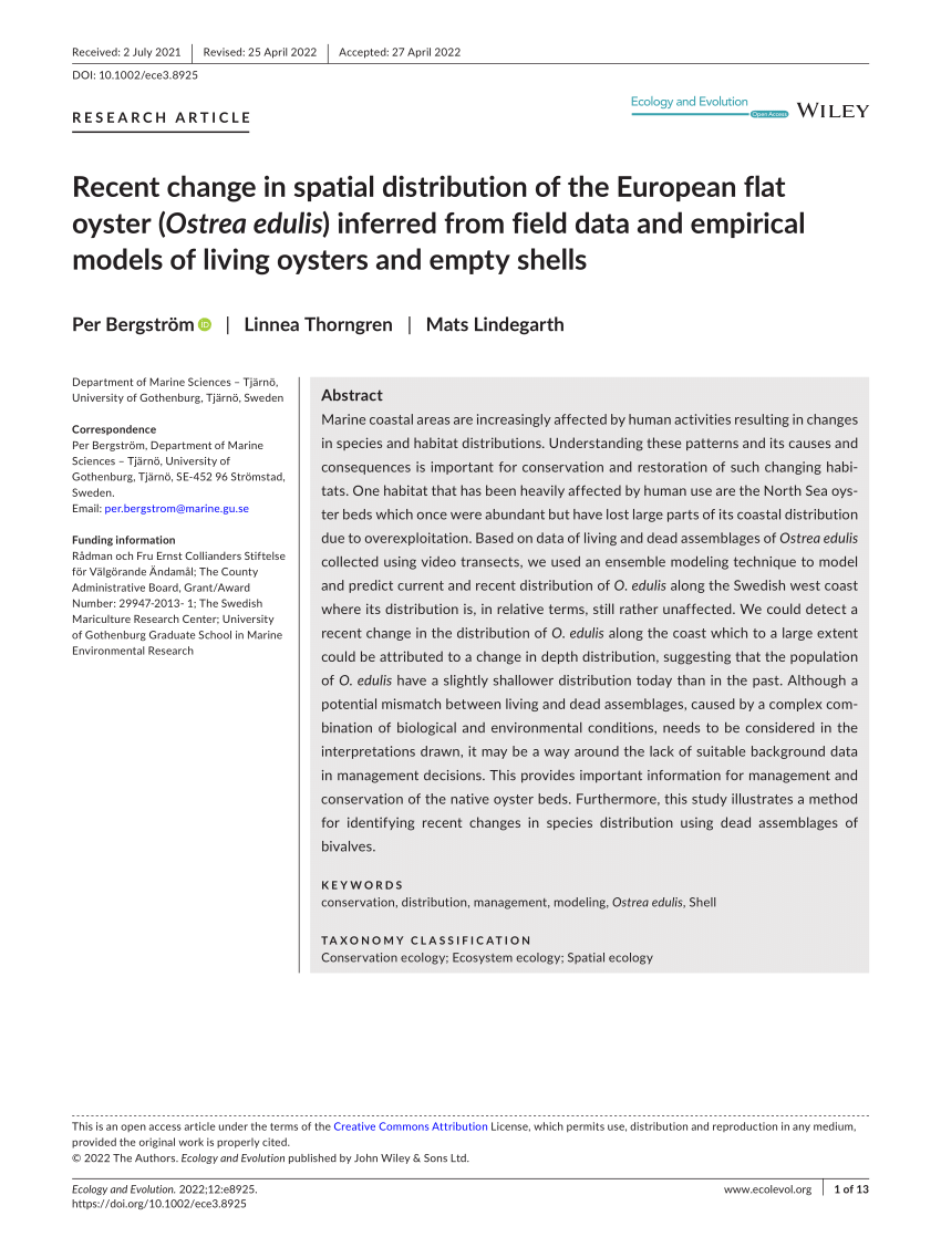 Latest ECSS Cram Materials