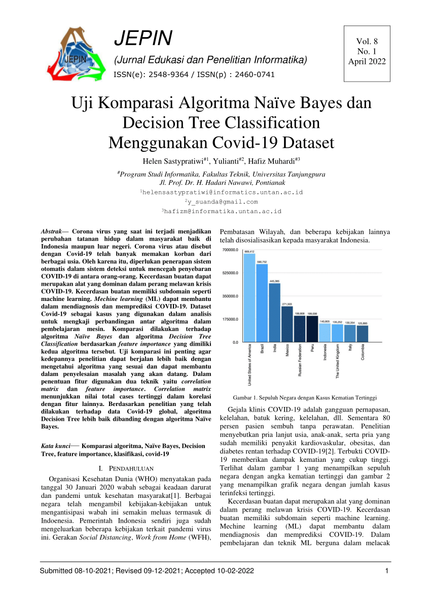 Pdf Komparasi Algoritma Decision Tree Naive Bayes Dan K Nearest Hot Sex Picture 6606