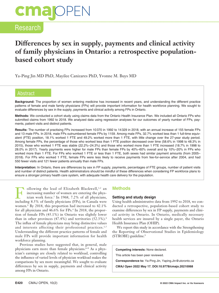 Pdf Differences By Sex In Supply Payments And Clinical Activity Of