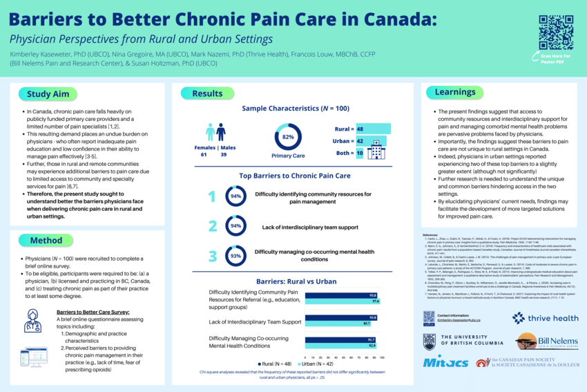 (PDF) Canadian Pain Society Poster Barriers to Better Chronic Pain
