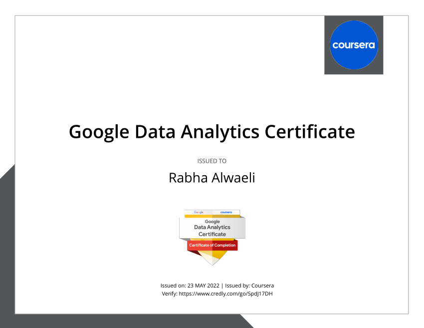 (PDF) Google Data Analytics Certificate ISSUED TO