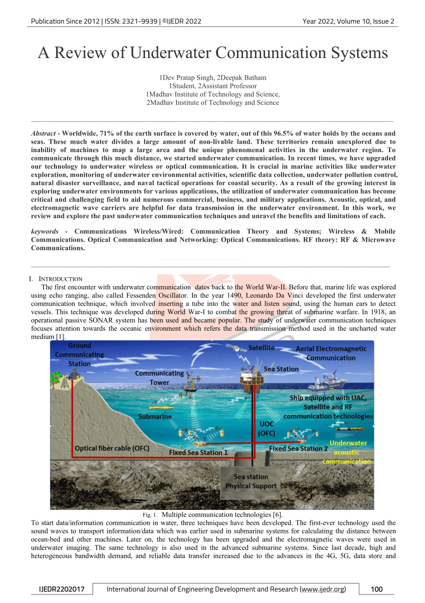 underwater communication latest research papers