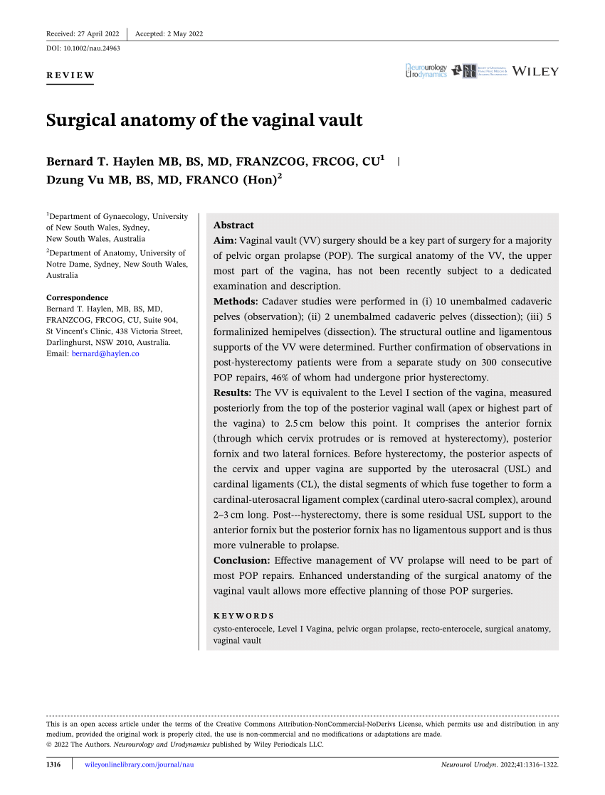 Pdf Surgical Anatomy Of The Vaginal Vault