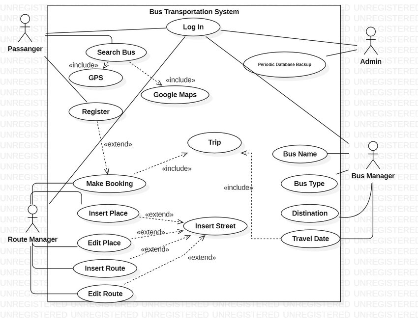 pdf-bus-route-system