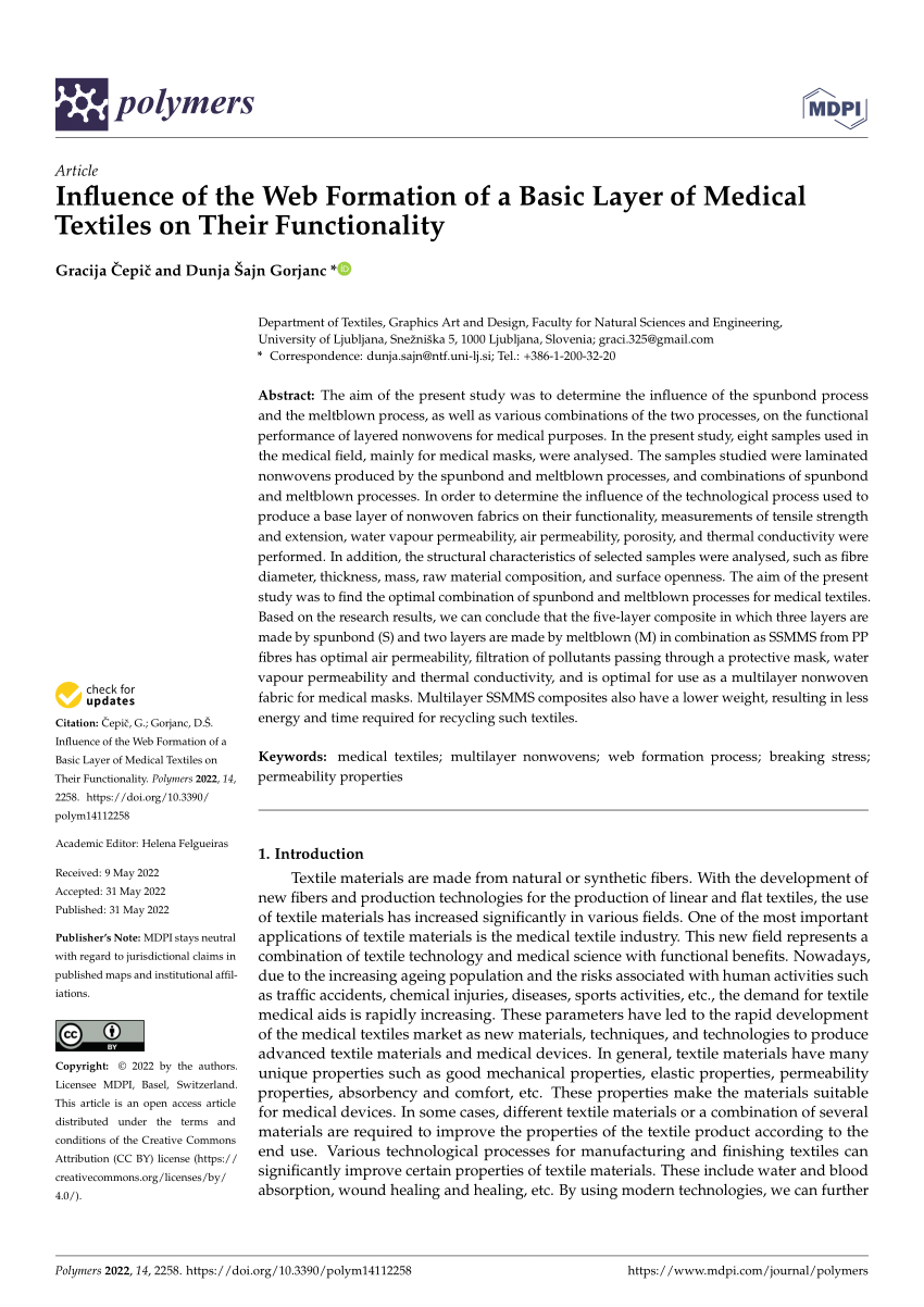 research paper on medical textiles