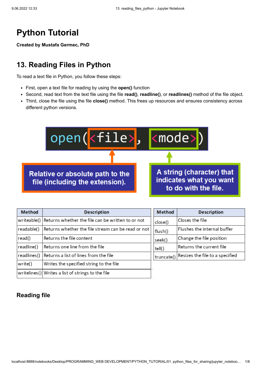 Pdf 13 Reading Files In Python 2451