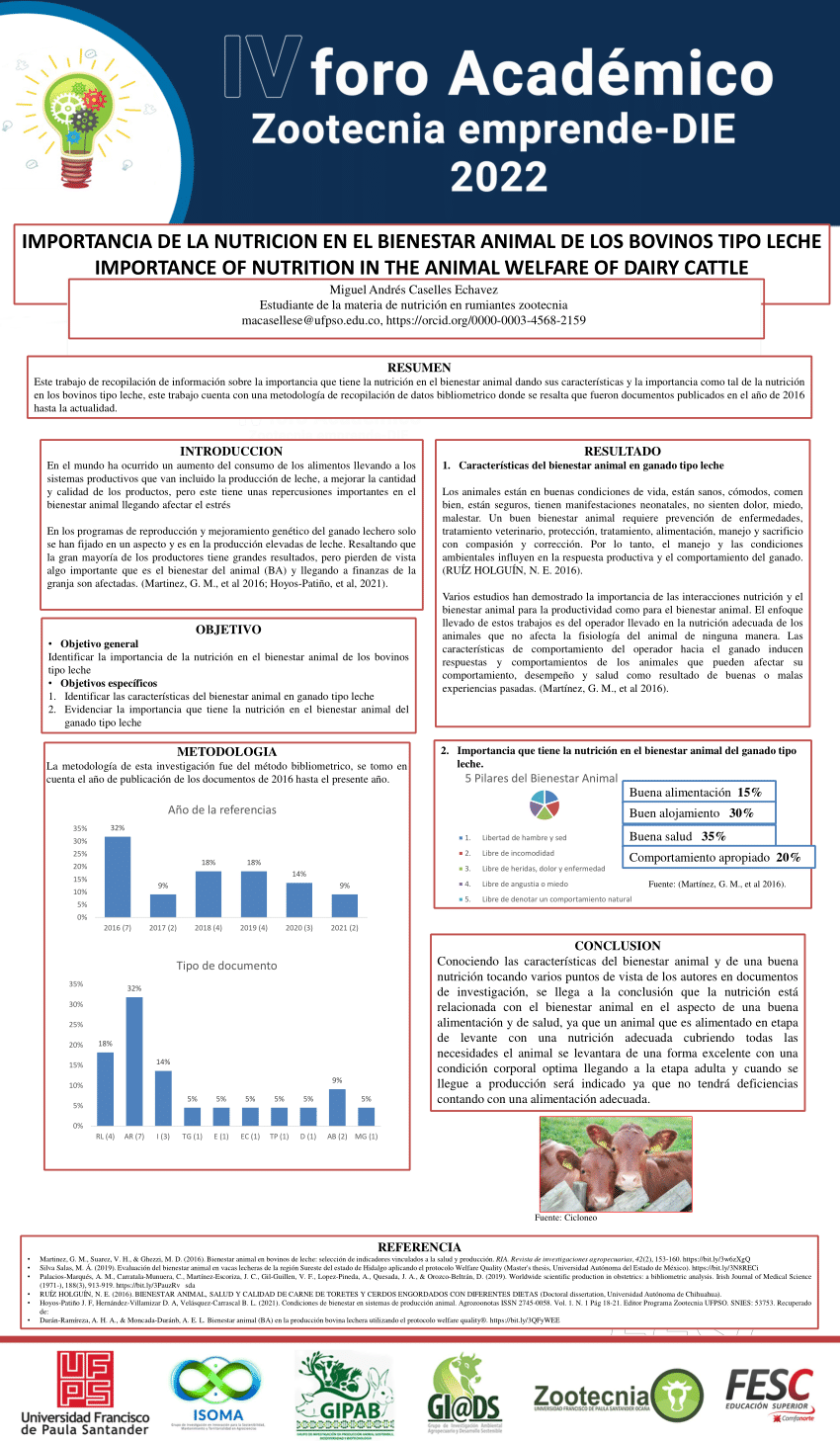 PDF) IMPORTANCIA DE LA NUTRICION EN EL BIENESTAR ANIMAL DE LOS BOVINOS TIPO  LECHE