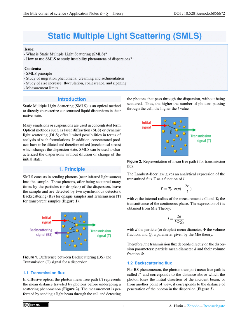 PDF) Static Multiple Light Scattering (SMLS)