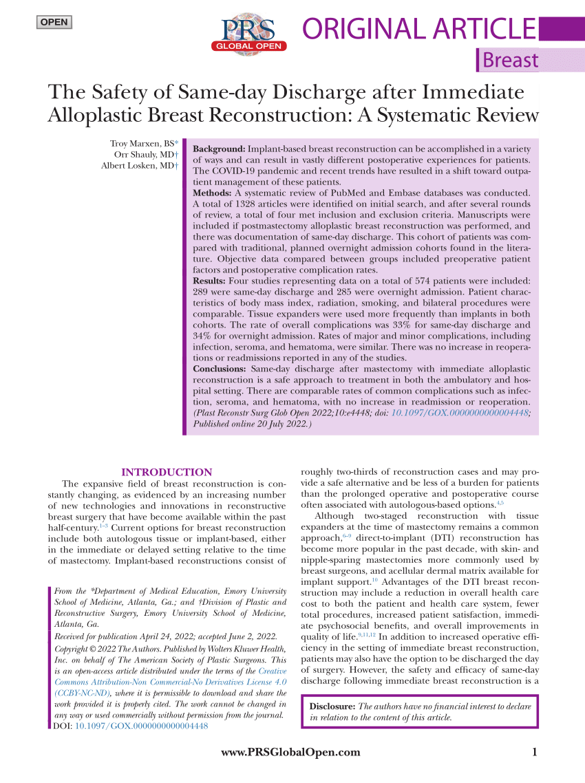 Alternatives to Breast Implants, How Long Do Breast Implants Last & Other  FAQs (Updated 2023) – Mark Sisco M.D.