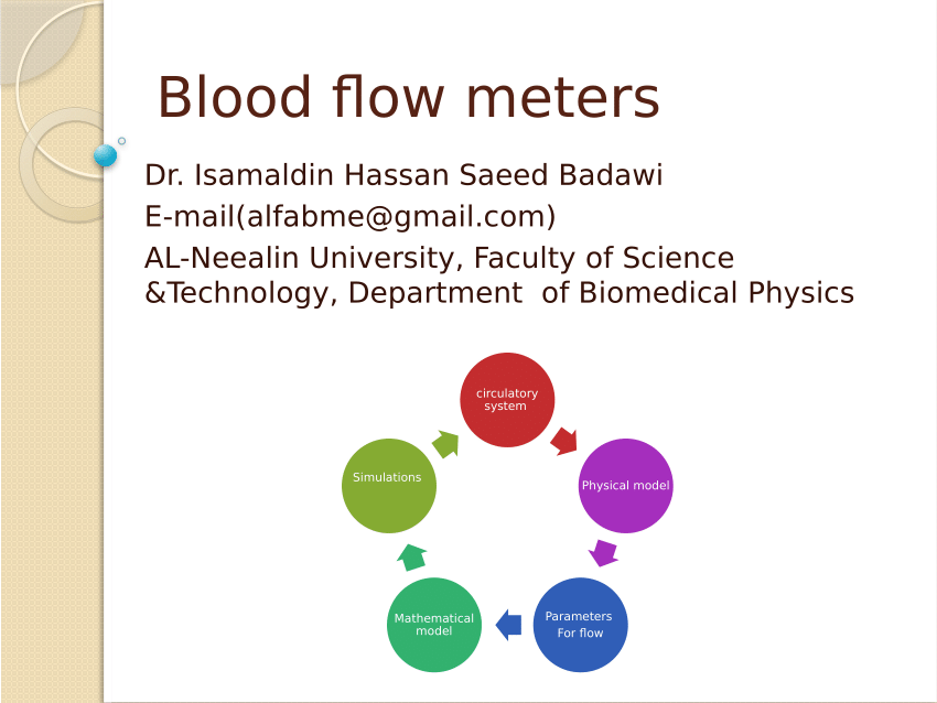 (PDF) Medical Instruments Blood flow meters