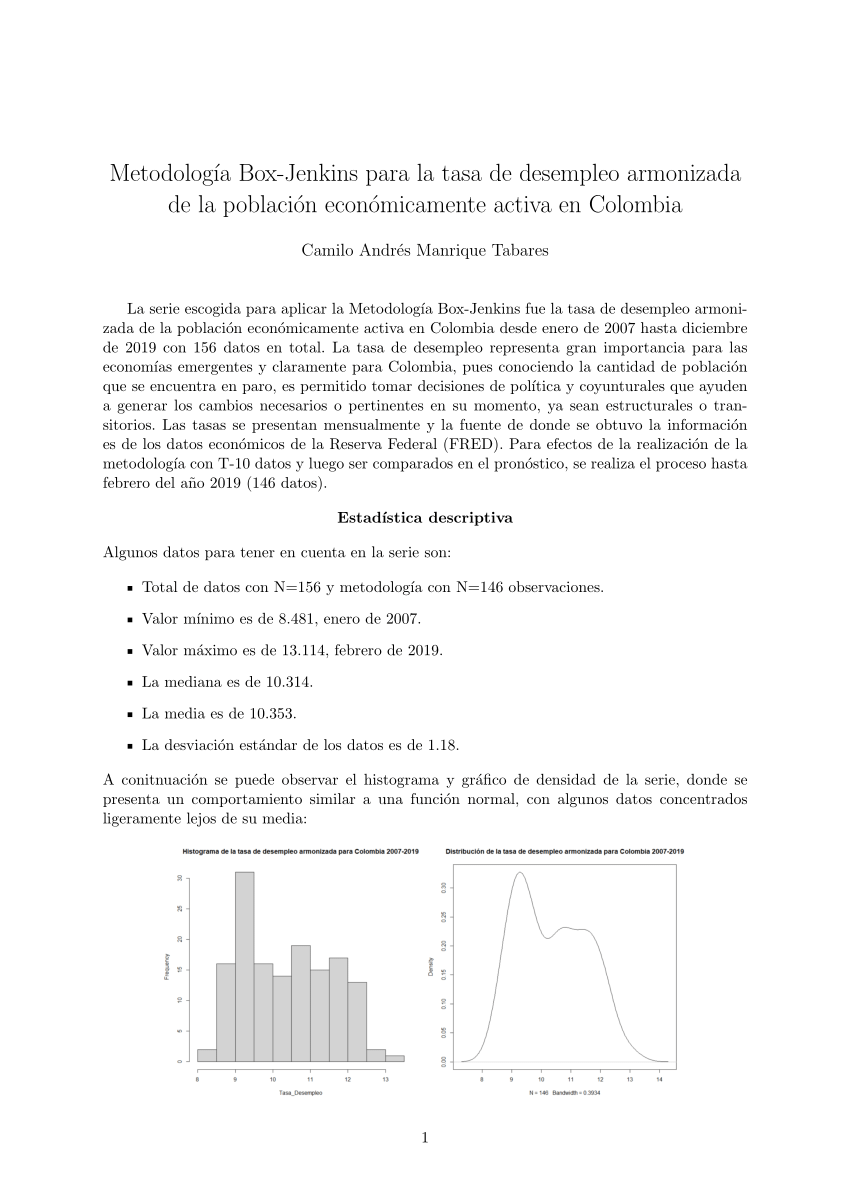 (PDF) Metodología BoxJenkins para la tasa de desempleo armonizada de