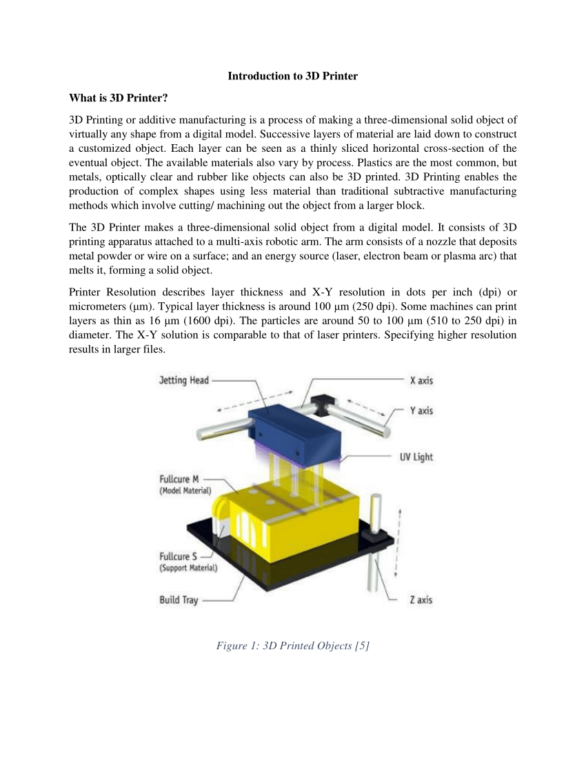 PDF) Introduction Printer