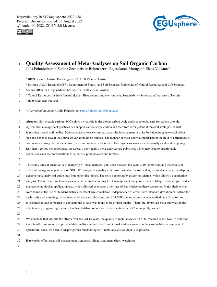 SOIL - Quality assessment of meta-analyses on soil organic carbon