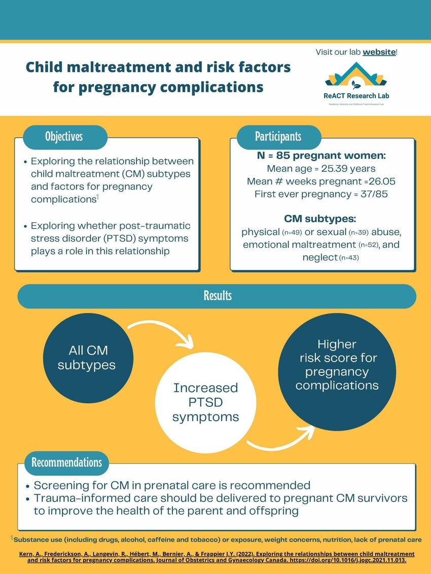 PDF) Child Maltreatment and Risk Factors for Pregnancy