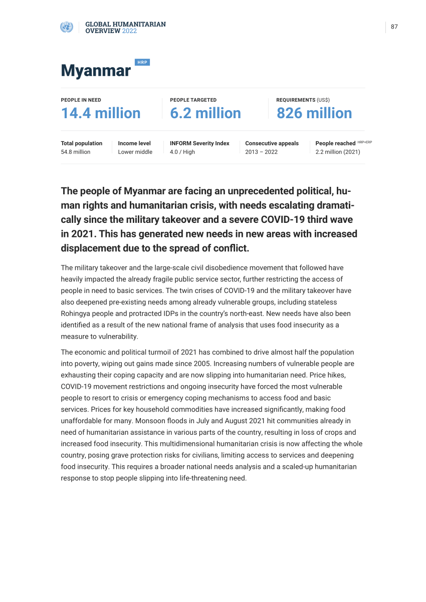 Pdf United Nations Office For The Coordination Of Humanitarian Affairs Unocha Update Report 2127
