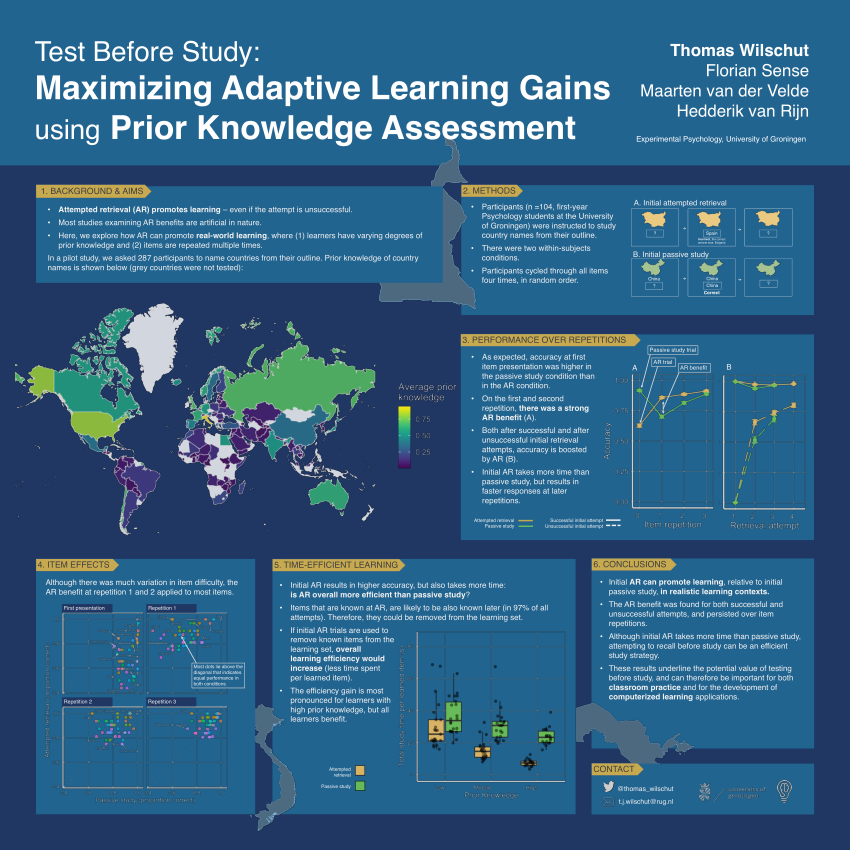 Pdf Maximizing Adaptive Learning Gains Using Prior Knowledge Assessment