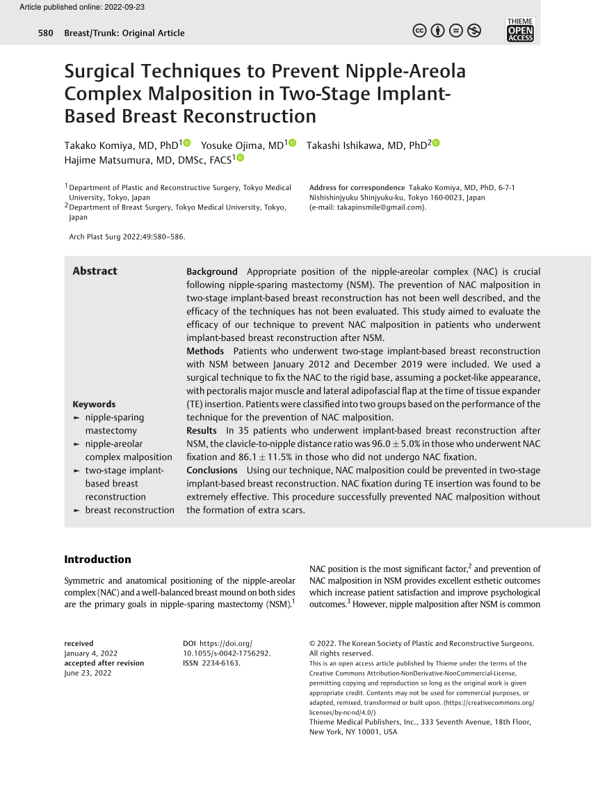 PSRC - Alternatives to ADM: Utilization of a Gore DualMesh Sling as a Cost  Conscious Adjunct for Breast Reconstruction