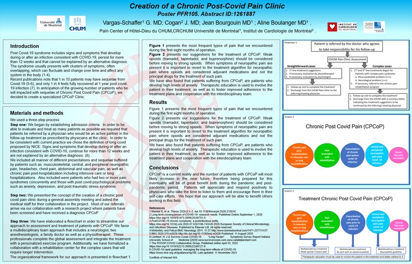 (PDF) Creation of a Chronic PostCovid Pain Clinic. IASP Worldcongress