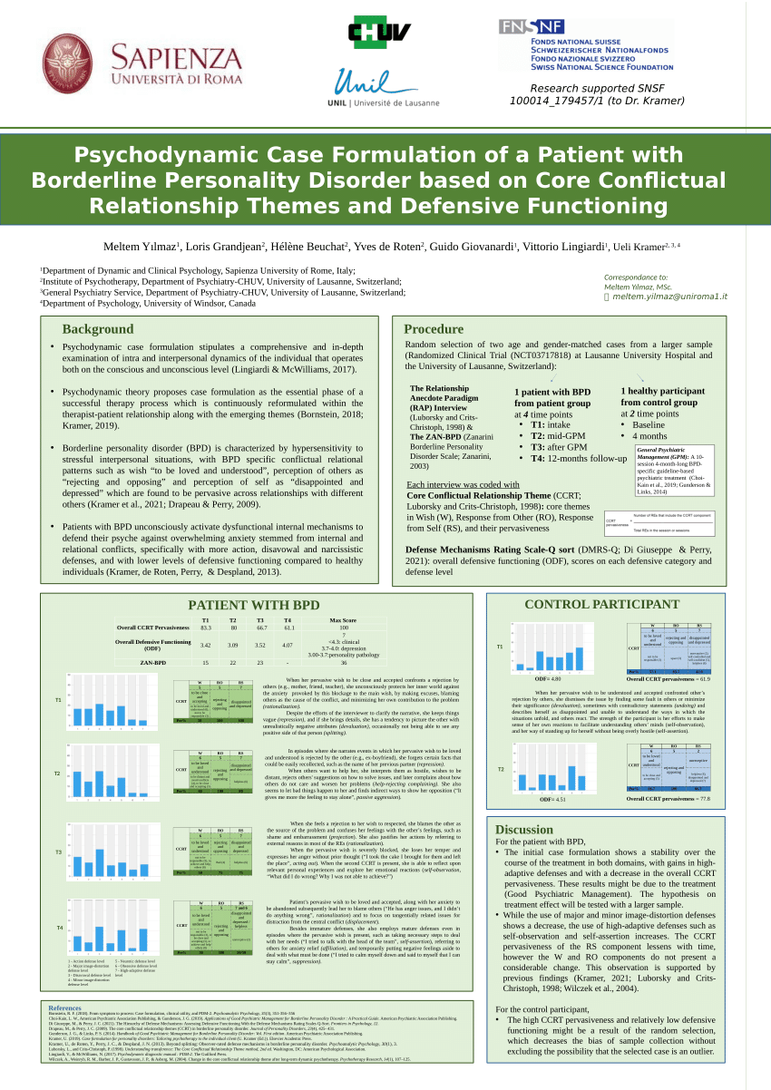 psychodynamic frame of reference case study