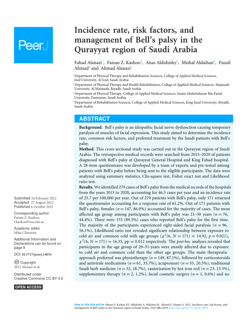 https://i1.rgstatic.net/publication/364197009_Incidence_rate_risk_factors_and_management_of_Bell's_palsy_in_the_Qurayyat_region_of_Saudi_Arabia/links/633e9835ff870c55ce06659a/largepreview.png