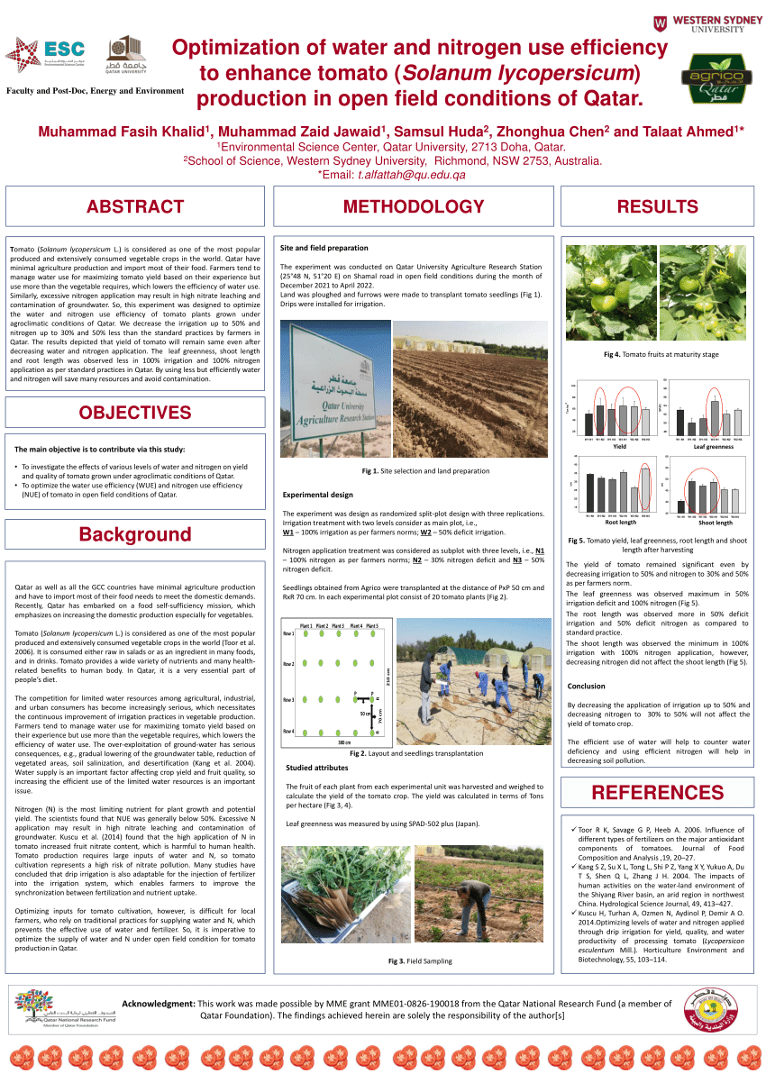 (PDF) Optimization of water and nitrogen use efficiency to enhance ...