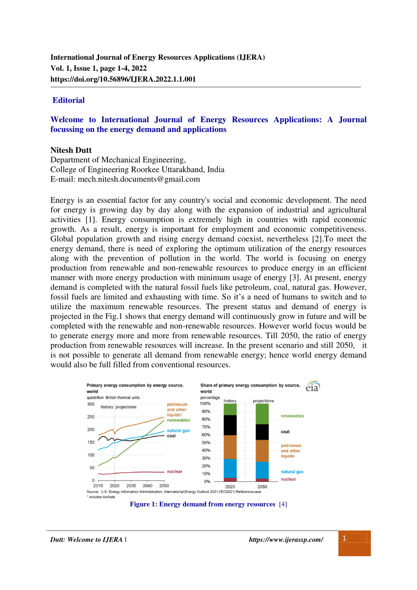 international journal of energy research article processing charges