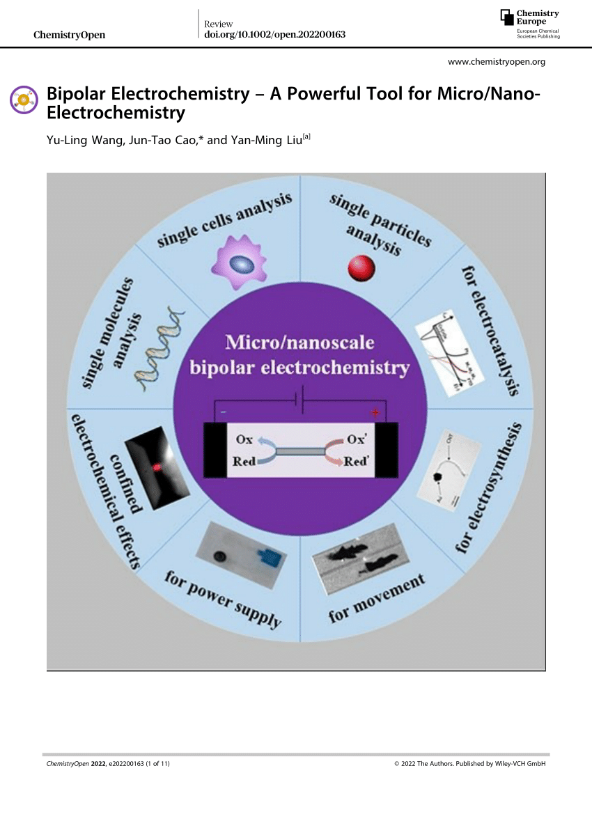 COF-Coated Microelectrode for Space-Confined Electrochemical