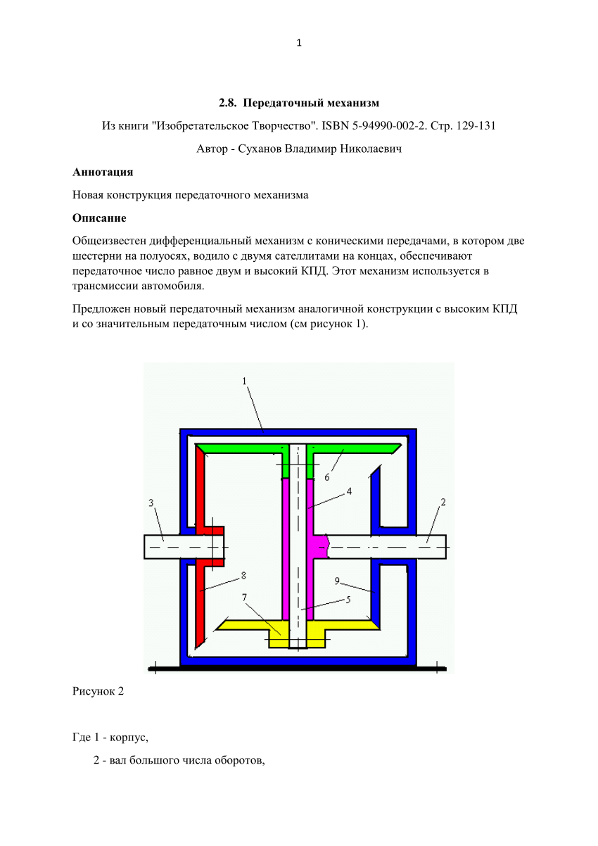 передаточный механизм в машине это (95) фото