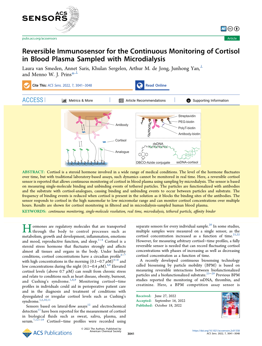 (PDF) Reversible Immunosensor for the Continuous Monitoring of Cortisol ...